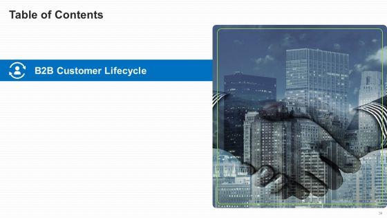 Business_To_Business_Market_Segmentation_Criteria_Ppt_PowerPoint_Presentation_Complete_Deck_With_Slides_Slide_34.jpg