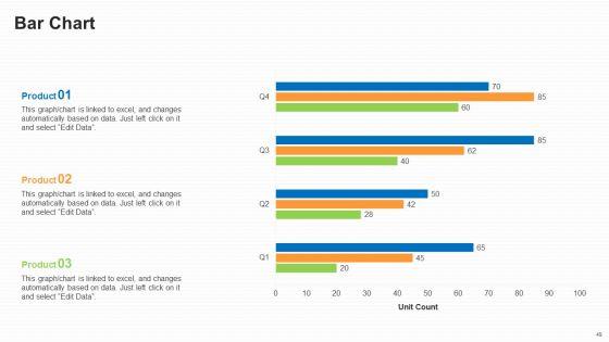 Business_To_Business_Market_Segmentation_Criteria_Ppt_PowerPoint_Presentation_Complete_Deck_With_Slides_Slide_49.jpg