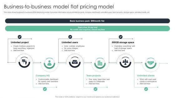 Business_To_Business_Model_Flat_Pricing_Model_Ppt_File_Grid_PDF_Slide_1.jpg