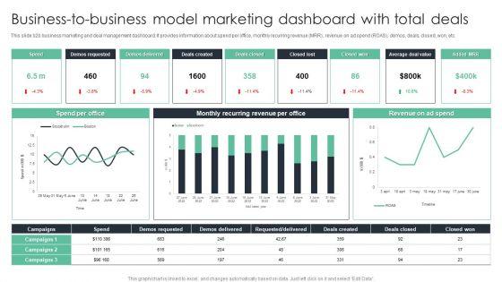 Business_To_Business_Model_Marketing_Dashboard_With_Total_Deals_Ppt_Professional_Inspiration_PDF_Slide_1.jpg