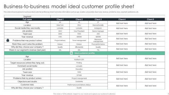 Business_To_Business_Model_Ppt_PowerPoint_Presentation_Complete_Deck_With_Slides_Slide_2.jpg