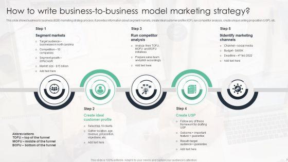 Business_To_Business_Model_Ppt_PowerPoint_Presentation_Complete_Deck_With_Slides_Slide_7.jpg