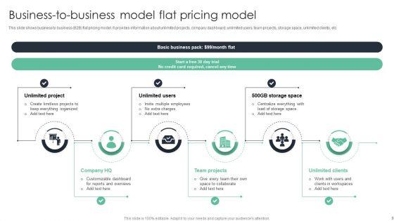 Business_To_Business_Model_Ppt_PowerPoint_Presentation_Complete_Deck_With_Slides_Slide_9.jpg