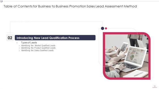 Business_To_Business_Promotion_Sales_Lead_Assessment_Method_Ppt_PowerPoint_Presentation_Complete_Deck_With_Slides_Slide_11.jpg