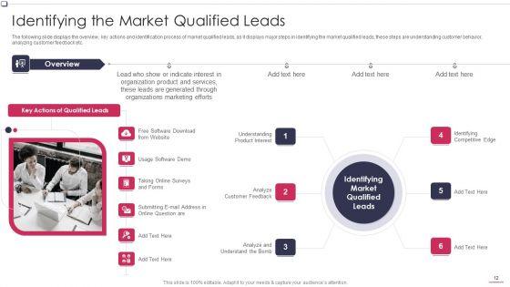 Business_To_Business_Promotion_Sales_Lead_Assessment_Method_Ppt_PowerPoint_Presentation_Complete_Deck_With_Slides_Slide_12.jpg