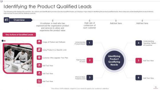 Business_To_Business_Promotion_Sales_Lead_Assessment_Method_Ppt_PowerPoint_Presentation_Complete_Deck_With_Slides_Slide_13.jpg