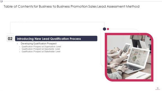Business_To_Business_Promotion_Sales_Lead_Assessment_Method_Ppt_PowerPoint_Presentation_Complete_Deck_With_Slides_Slide_15.jpg