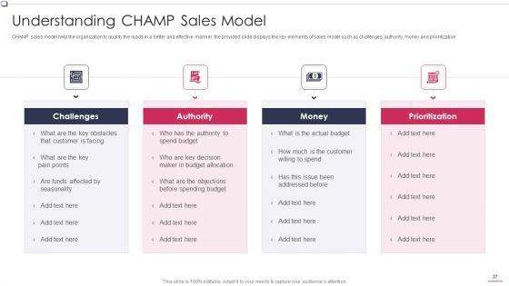 Business_To_Business_Promotion_Sales_Lead_Assessment_Method_Ppt_PowerPoint_Presentation_Complete_Deck_With_Slides_Slide_27.jpg