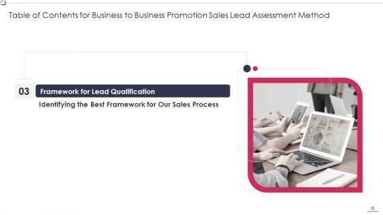 Business_To_Business_Promotion_Sales_Lead_Assessment_Method_Ppt_PowerPoint_Presentation_Complete_Deck_With_Slides_Slide_32.jpg