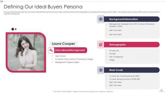 Business_To_Business_Promotion_Sales_Lead_Assessment_Method_Ppt_PowerPoint_Presentation_Complete_Deck_With_Slides_Slide_35.jpg