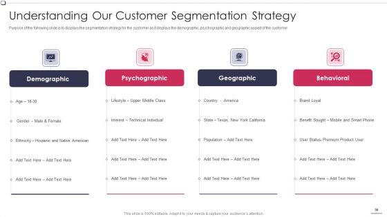 Business_To_Business_Promotion_Sales_Lead_Assessment_Method_Ppt_PowerPoint_Presentation_Complete_Deck_With_Slides_Slide_36.jpg
