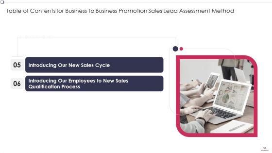 Business_To_Business_Promotion_Sales_Lead_Assessment_Method_Ppt_PowerPoint_Presentation_Complete_Deck_With_Slides_Slide_38.jpg