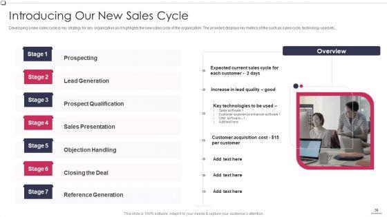 Business_To_Business_Promotion_Sales_Lead_Assessment_Method_Ppt_PowerPoint_Presentation_Complete_Deck_With_Slides_Slide_39.jpg