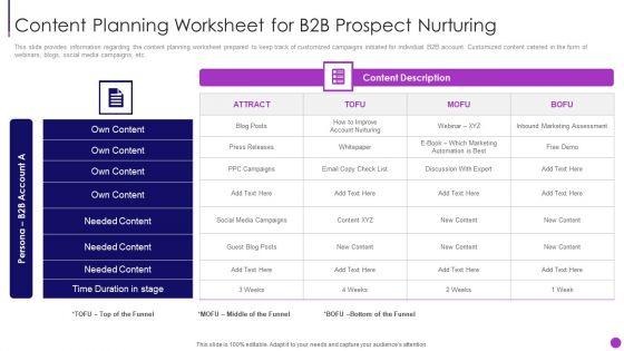 Business_To_Business_Sales_Management_Content_Planning_Worksheet_For_B2B_Prospect_Nurturing_Rules_PDF_Slide_1.jpg