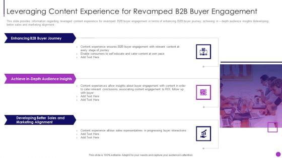 Business_To_Business_Sales_Management_Playbook_Leveraging_Content_Experience_For_Revamped_Brochure_PDF_Slide_1.jpg