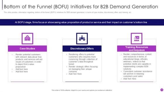 Business_To_Business_Sales_Management_Playbook_Ppt_PowerPoint_Presentation_Complete_Deck_With_Slides_Slide_16.jpg