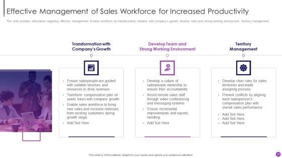 Business_To_Business_Sales_Management_Playbook_Ppt_PowerPoint_Presentation_Complete_Deck_With_Slides_Slide_30.jpg