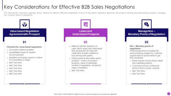 Business_To_Business_Sales_Management_Playbook_Ppt_PowerPoint_Presentation_Complete_Deck_With_Slides_Slide_31.jpg