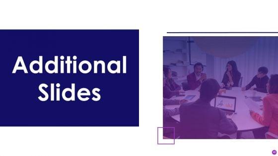 Business_To_Business_Sales_Management_Playbook_Ppt_PowerPoint_Presentation_Complete_Deck_With_Slides_Slide_40.jpg
