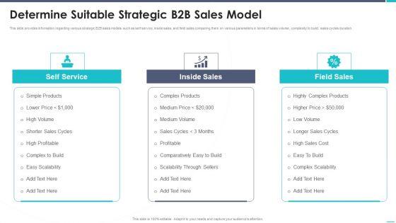 Business_To_Business_Sales_Playbook_Determine_Suitable_Strategic_B2B_Sales_Model_Microsoft_PDF_Slide_1.jpg