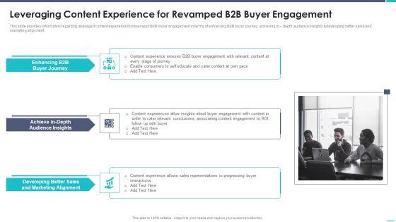 Business_To_Business_Sales_Playbook_Leveraging_Content_Experience_For_Revamped_B2B_Buyer_Engagement_Portrait_PDF_Slide_1.jpg