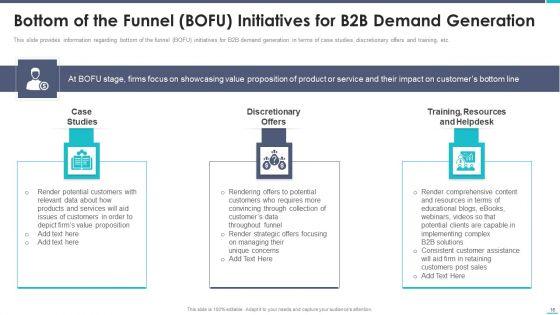 Business_To_Business_Sales_Playbook_Ppt_PowerPoint_Presentation_Complete_Deck_With_Slides_Slide_16.jpg