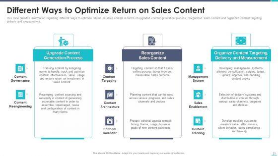 Business_To_Business_Sales_Playbook_Ppt_PowerPoint_Presentation_Complete_Deck_With_Slides_Slide_21.jpg