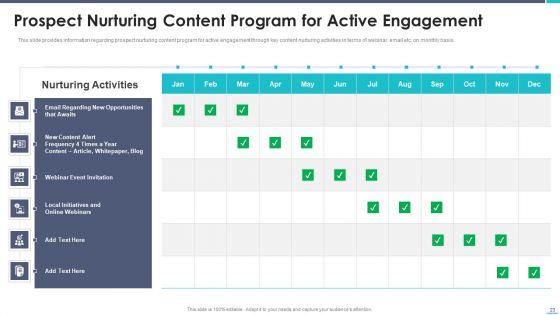 Business_To_Business_Sales_Playbook_Ppt_PowerPoint_Presentation_Complete_Deck_With_Slides_Slide_23.jpg