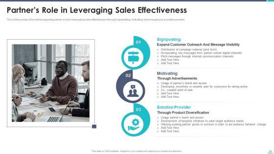 Business_To_Business_Sales_Playbook_Ppt_PowerPoint_Presentation_Complete_Deck_With_Slides_Slide_25.jpg