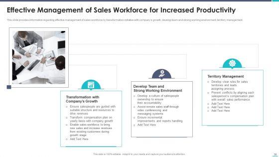 Business_To_Business_Sales_Playbook_Ppt_PowerPoint_Presentation_Complete_Deck_With_Slides_Slide_30.jpg