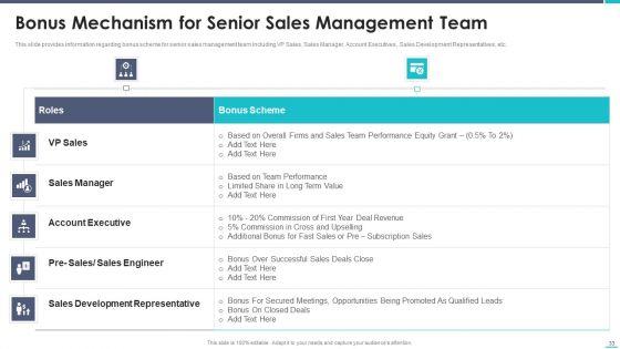 Business_To_Business_Sales_Playbook_Ppt_PowerPoint_Presentation_Complete_Deck_With_Slides_Slide_33.jpg