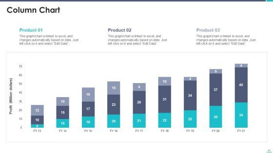 Business_To_Business_Sales_Playbook_Ppt_PowerPoint_Presentation_Complete_Deck_With_Slides_Slide_41.jpg