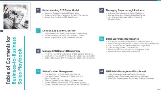 Business_To_Business_Sales_Playbook_Table_Of_Contents_For_Business_To_Business_Sales_Playbook_Inspiration_PDF_Slide_1.jpg
