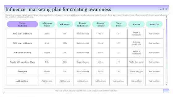 Business_To_Business_Social_Influencer_Marketing_Plan_For_Creating_Awareness_Diagrams_PDF_Slide_1.jpg