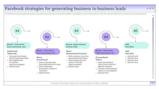Business_To_Business_Social_Media_Marketing_And_Promotion_Ppt_PowerPoint_Presentation_Complete_Deck_With_Slides_Slide_18.jpg