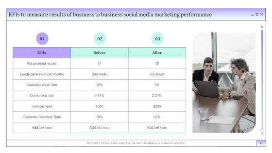 Business_To_Business_Social_Media_Marketing_And_Promotion_Ppt_PowerPoint_Presentation_Complete_Deck_With_Slides_Slide_42.jpg