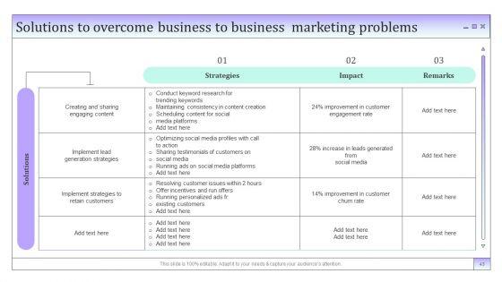 Business_To_Business_Social_Media_Marketing_And_Promotion_Ppt_PowerPoint_Presentation_Complete_Deck_With_Slides_Slide_43.jpg