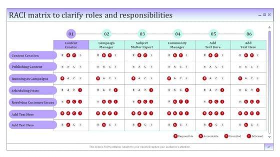 Business_To_Business_Social_Media_Marketing_And_Promotion_Ppt_PowerPoint_Presentation_Complete_Deck_With_Slides_Slide_47.jpg