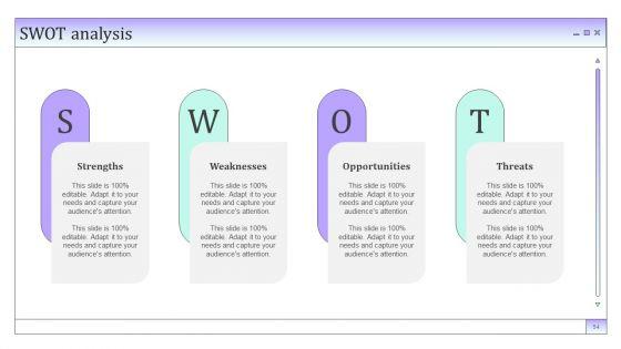 Business_To_Business_Social_Media_Marketing_And_Promotion_Ppt_PowerPoint_Presentation_Complete_Deck_With_Slides_Slide_54.jpg