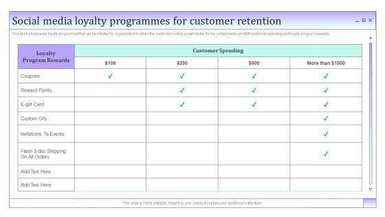 Business_To_Business_Social_Social_Media_Loyalty_Programmes_For_Customer_Retention_Download_PDF_Slide_1.jpg