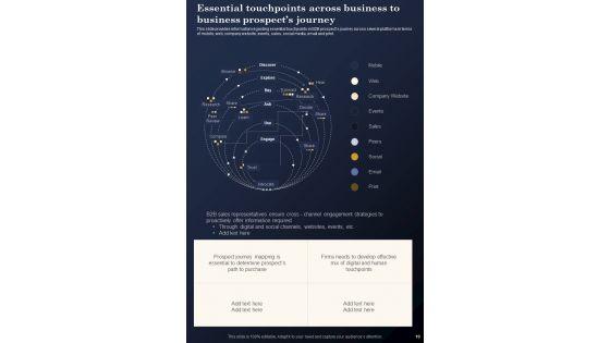 Business_To_Business_Transaction_Playbook_Template_Slide_10.jpg
