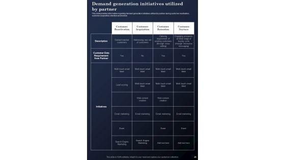 Business_To_Business_Transaction_Playbook_Template_Slide_26.jpg