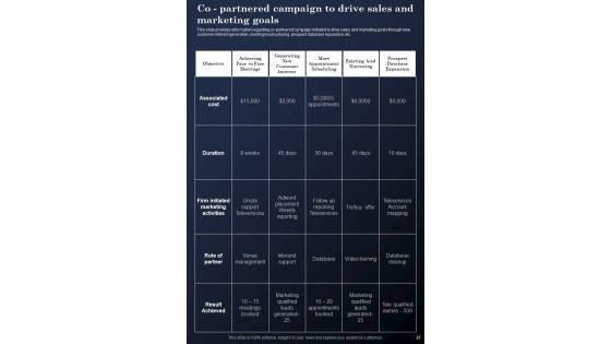 Business_To_Business_Transaction_Playbook_Template_Slide_27.jpg