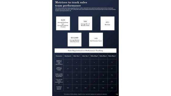 Business_To_Business_Transaction_Playbook_Template_Slide_34.jpg