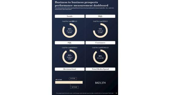 Business_To_Business_Transaction_Playbook_Template_Slide_37.jpg