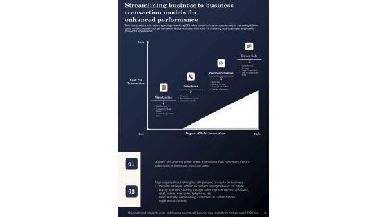 Business_To_Business_Transaction_Playbook_Template_Slide_6.jpg