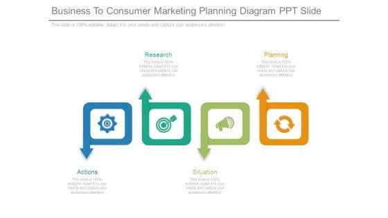 Business_To_Consumer_Marketing_Planning_Diagram_Ppt_Slide_1.jpg