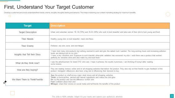 Business_To_Customer_Online_And_Traditional_Marketing_Activities_Ppt_PowerPoint_Presentation_Complete_Deck_With_Slides_Slide_10.jpg