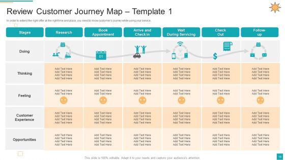 Business_To_Customer_Online_And_Traditional_Marketing_Activities_Ppt_PowerPoint_Presentation_Complete_Deck_With_Slides_Slide_18.jpg
