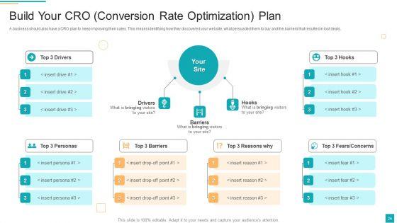 Business_To_Customer_Online_And_Traditional_Marketing_Activities_Ppt_PowerPoint_Presentation_Complete_Deck_With_Slides_Slide_26.jpg